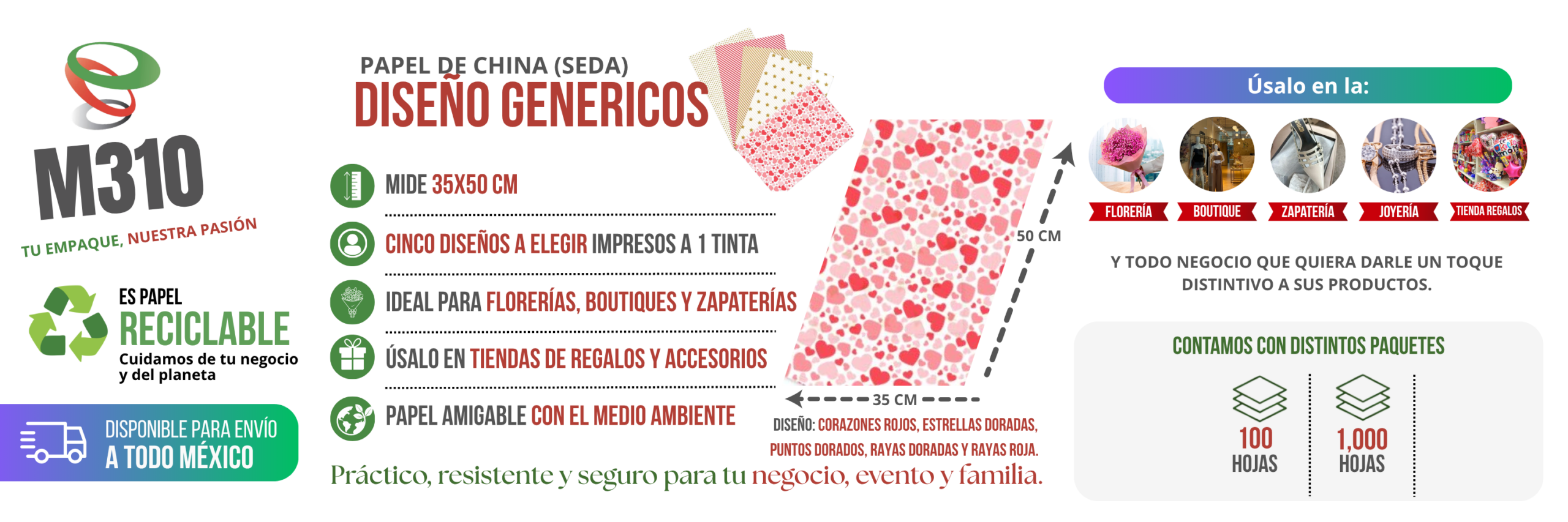 Infografía Papel de China Genéricos 35x50